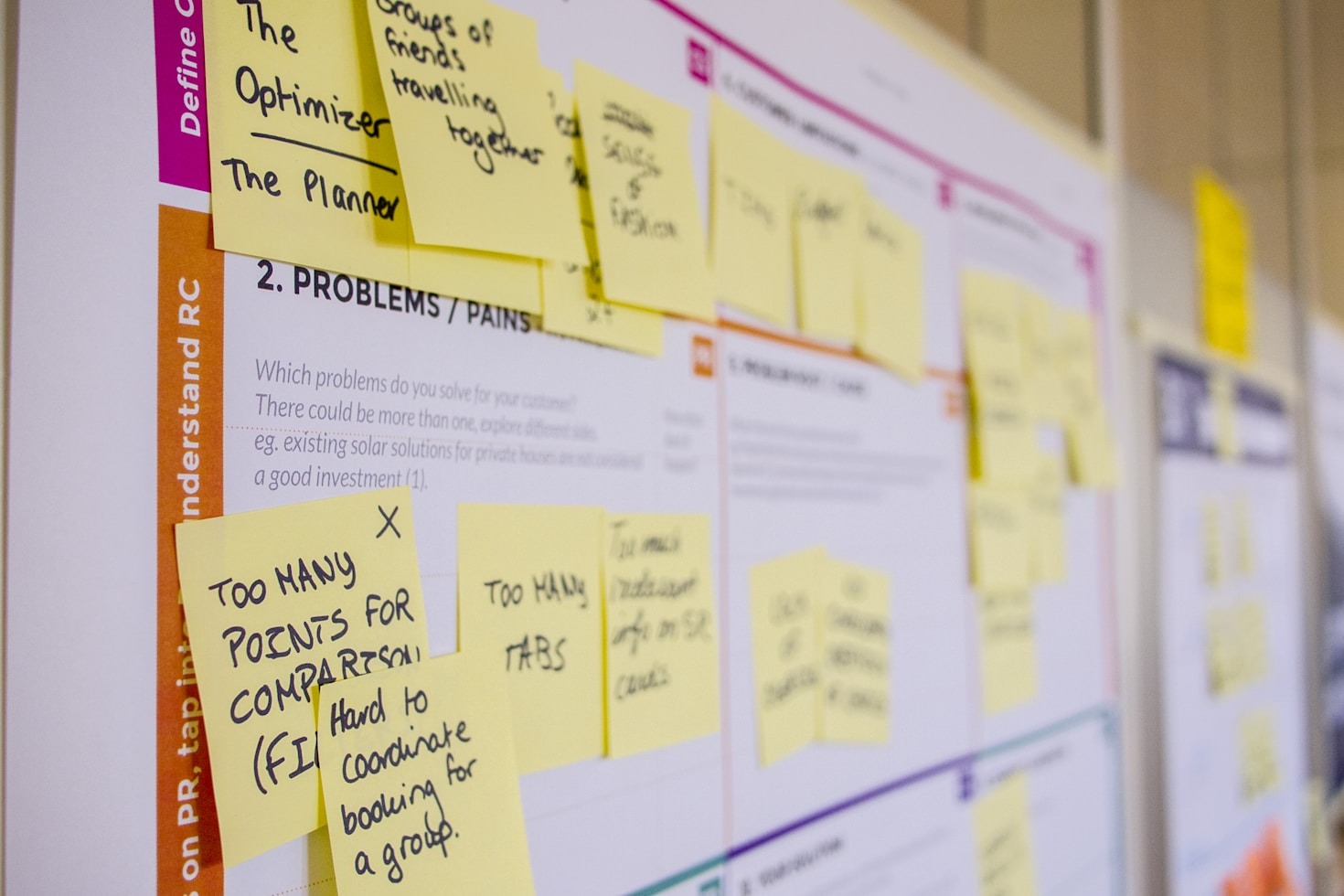 Recursos esenciales para nuevos emprendedores